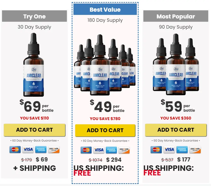 amiclear pricing table